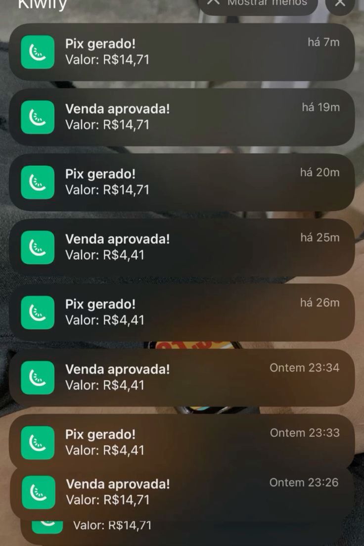 Registro de vendas obtidas por aluno do método
